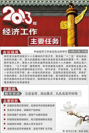 2012年深圳二手房白皮书之政策篇