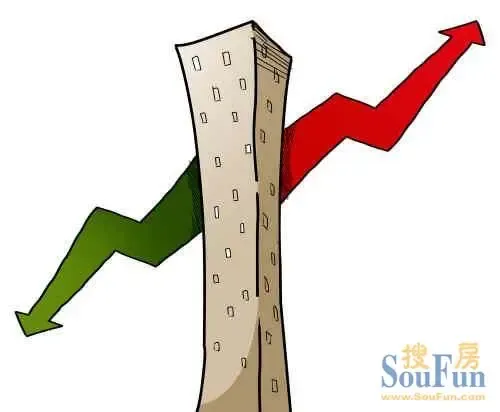 2013房价究竟是涨是跌-地产资讯-搜房产业