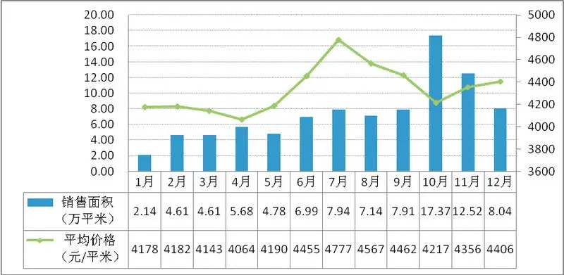 吉安市O3年人口_吉安市第七次人口普查(2)
