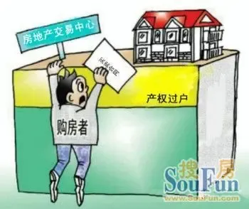 <em>房产</em>证<em>过户</em>在哪里办理 <em>房产</em>证<em>过户手续</em>怎么办