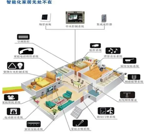 数码产品评测:走进科技革新之门