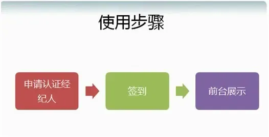 搜房认证经纪人申请操作指南_房产频道_MSN