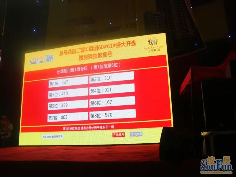 皇马花园4月12日二期C组团开盘 千人抢房热销