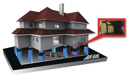 四川雅安地震 几招教会你如何选择抗震房