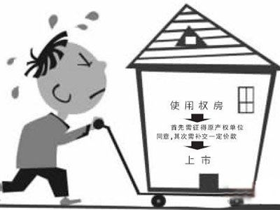 上海使用权房虽不限购 购买还需仔细掂量