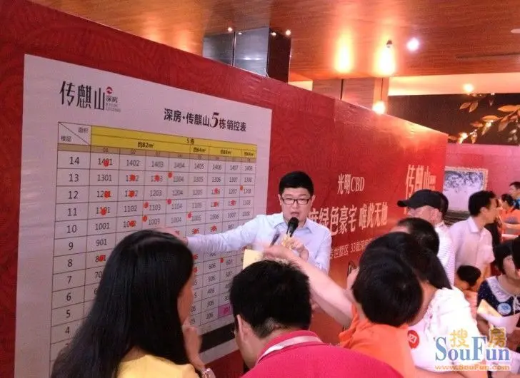 深圳5大新盘开盘两售8成 水木丹华到场500多人