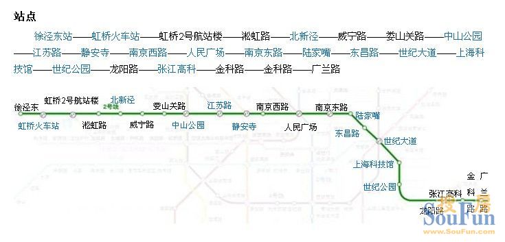 沪上2号线轨交盘推荐 万科大户型最高优惠50万-上海网