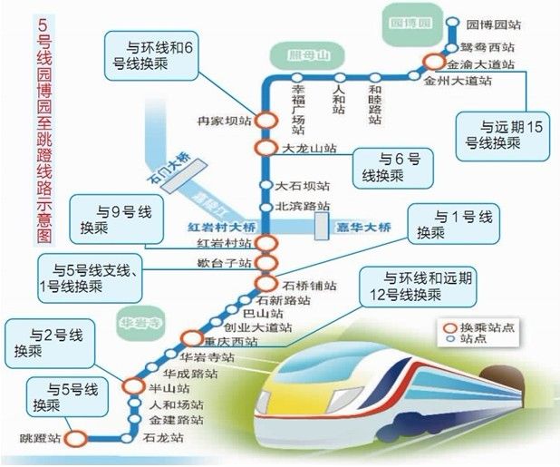 今天,小编就带大 备受关注的重庆轨道交通5号线一期工程(园博园至跳蹬