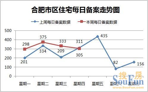 庐阳区gdp2021_凤凰安徽庐阳发布专区(2)