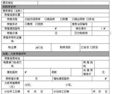 住房贷款申请注意事项以及住房贷款申请书范本