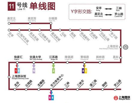 轨交11号线二期江苏路站至罗山路站开始载客试运营,至此,上海地铁全