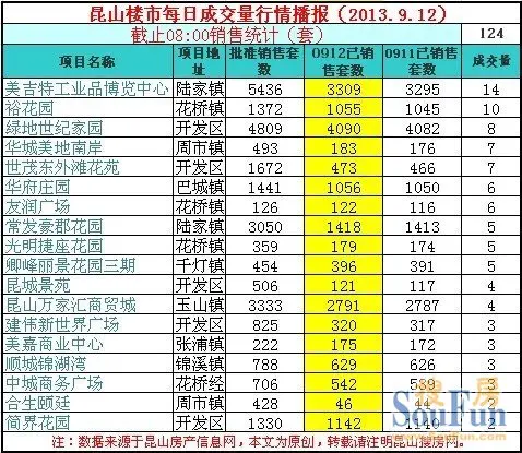 六都镇人口统计_广东发布第六次人口普查数据 人口继续向珠三角集聚(2)