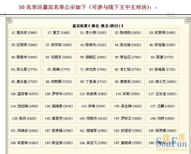 海晟闽江印象9月15日营销中心中秋博饼大赛名