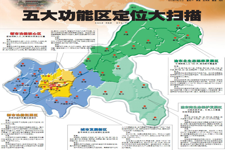 图解重庆五大功能区划定位