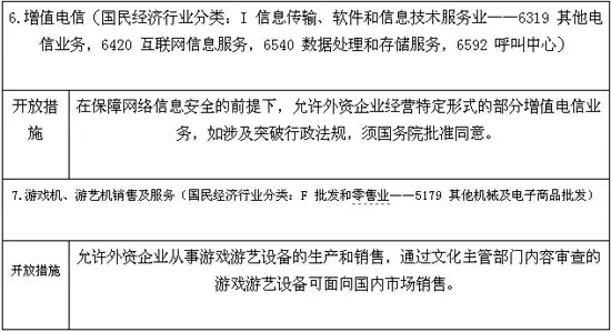 国务院印发中国(上海)自由贸易试验区总体方案