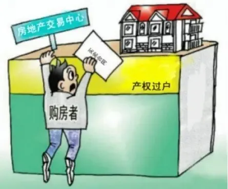 郑州<em>房屋过户费怎么算</em> 计算标准是什么?_房产