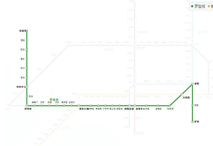罗宝线线路图