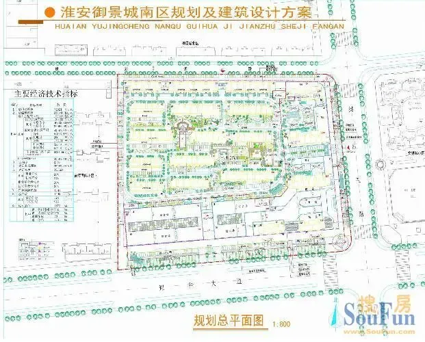 淮安区御景城南区项目规划方案批前公示
