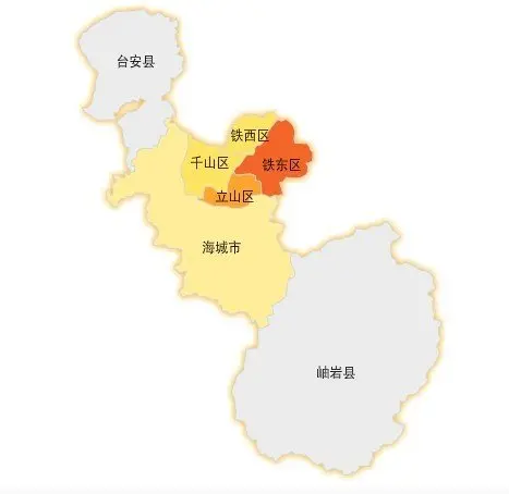 2013辽宁省鞍山新房平均价是多少?