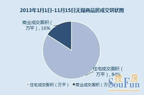 点击图片查看详情 新三座大山人口_中国人民的 新三座大山(3)