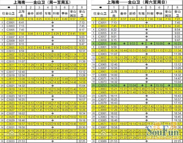 上海南站至金山卫站时刻表答:详情看图上海金山铁路22号线最新时刻表