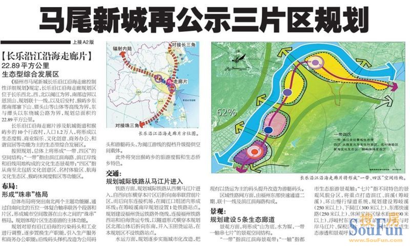 马尾新城再公示三 规划-福州新房网-房天下