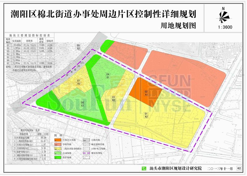 潮阳区棉北街道办事处周边片区规划审批公示