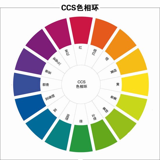 利用色相环轻松装扮爱家