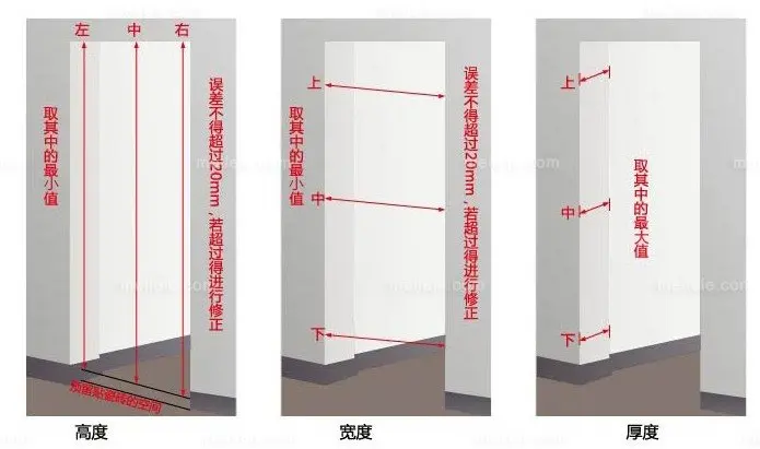 门窗促销