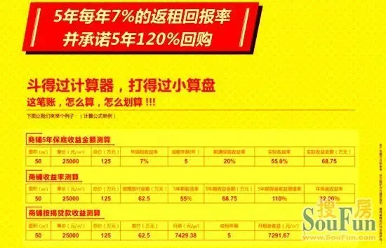 建昌·御景城茶马道用首付买商铺 年回报率11%_房产资讯-来宾搜房网