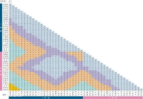674139934_... 票价表,广州地铁线路图票价,西安地铁票价,深圳地铁