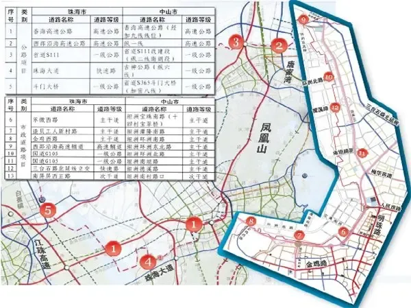 断头路的纠结 坦洲离珠海有多 远 ?-家居快讯-北