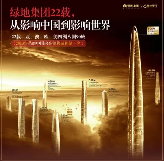 606米武汉绿地中心