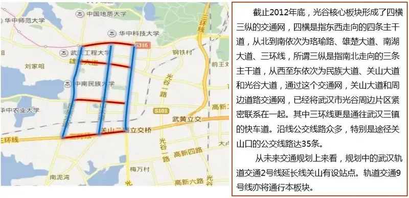 光谷商圈