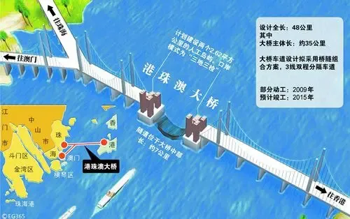 港珠澳大桥建设加速,2014年珠海房价会大涨!-