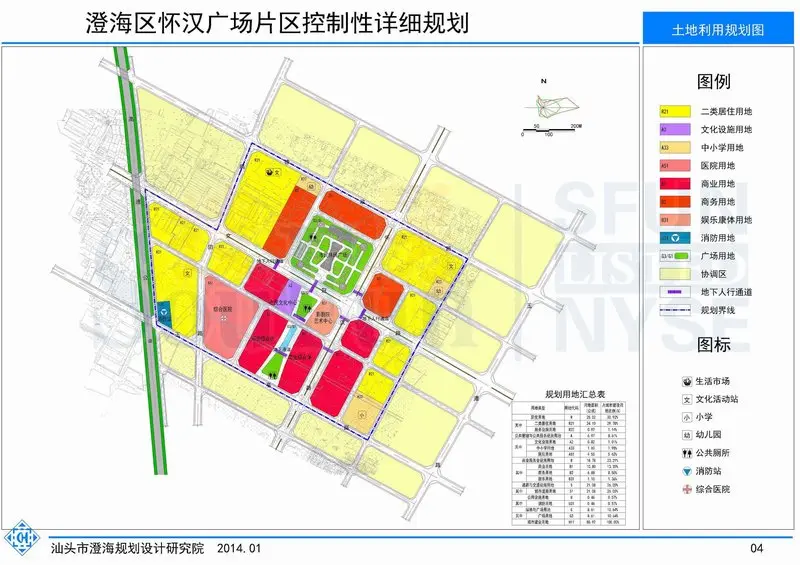 澄海怀汉广场片区规划批前询意公示(第二次)