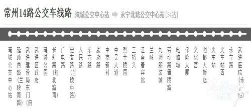 14路公交车线路图