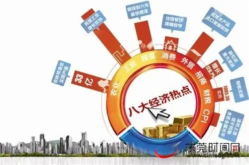 嘉兴gdp5500亿_嘉兴南湖(3)