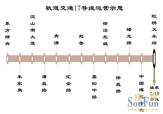 地铁17号线2014全面动工 串联青浦虹桥枢纽