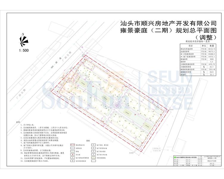 汕头市顺兴房地产开发有限公司雍景豪庭(二期)规划总平图做出调整