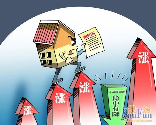 2014房价暴跌纯属做梦 解密必将上涨的十大铁证