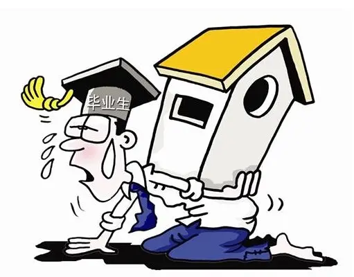 2万买什么理财_月收入2万什么水平