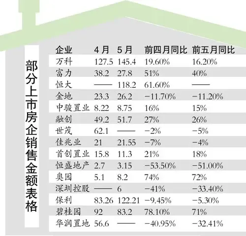 今日起广州火车站到白云机场首条夜班车线开通