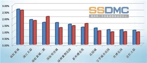 虹口