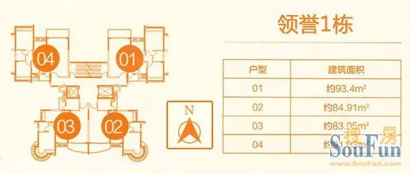 骏景湾品峰首期领誉1幢和天誉2幢实用户型点评