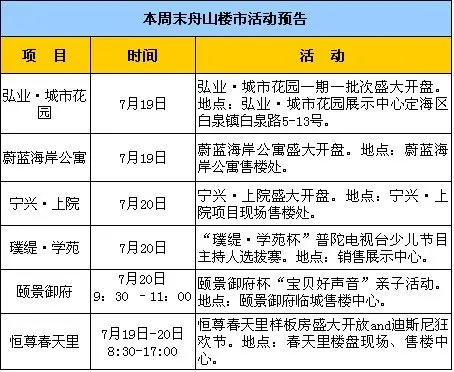 白泉GDP