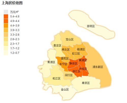 最新!9月上海房价地图出炉图片