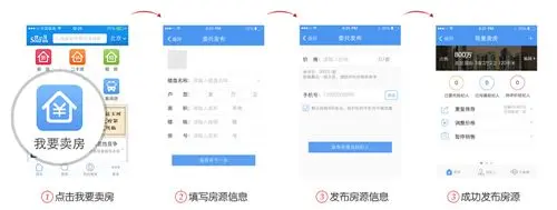 房天下委托