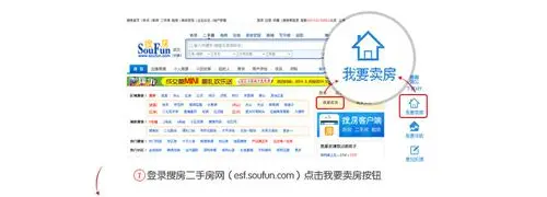 房天下委托