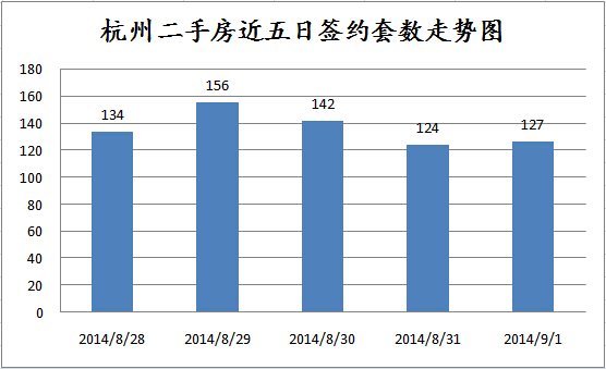 杭州上城区gdp为什么很高_2019年上半年,杭州各区GDP排名出来了,钱塘新区列第6(3)